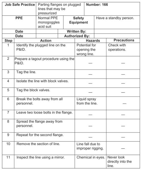 standard operating procedure for excavator